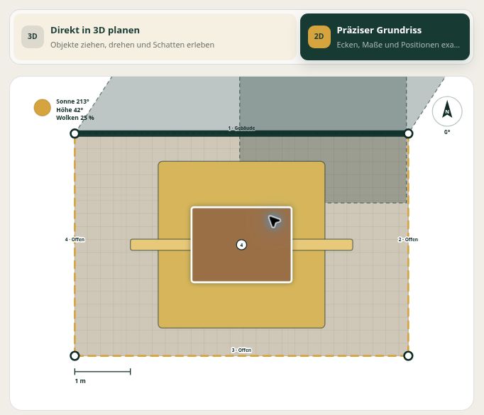 Originalansicht des 2D Terrassenplaners mit Sonnenschirm, Tischgruppe, Licht und berechnetem Schatten
